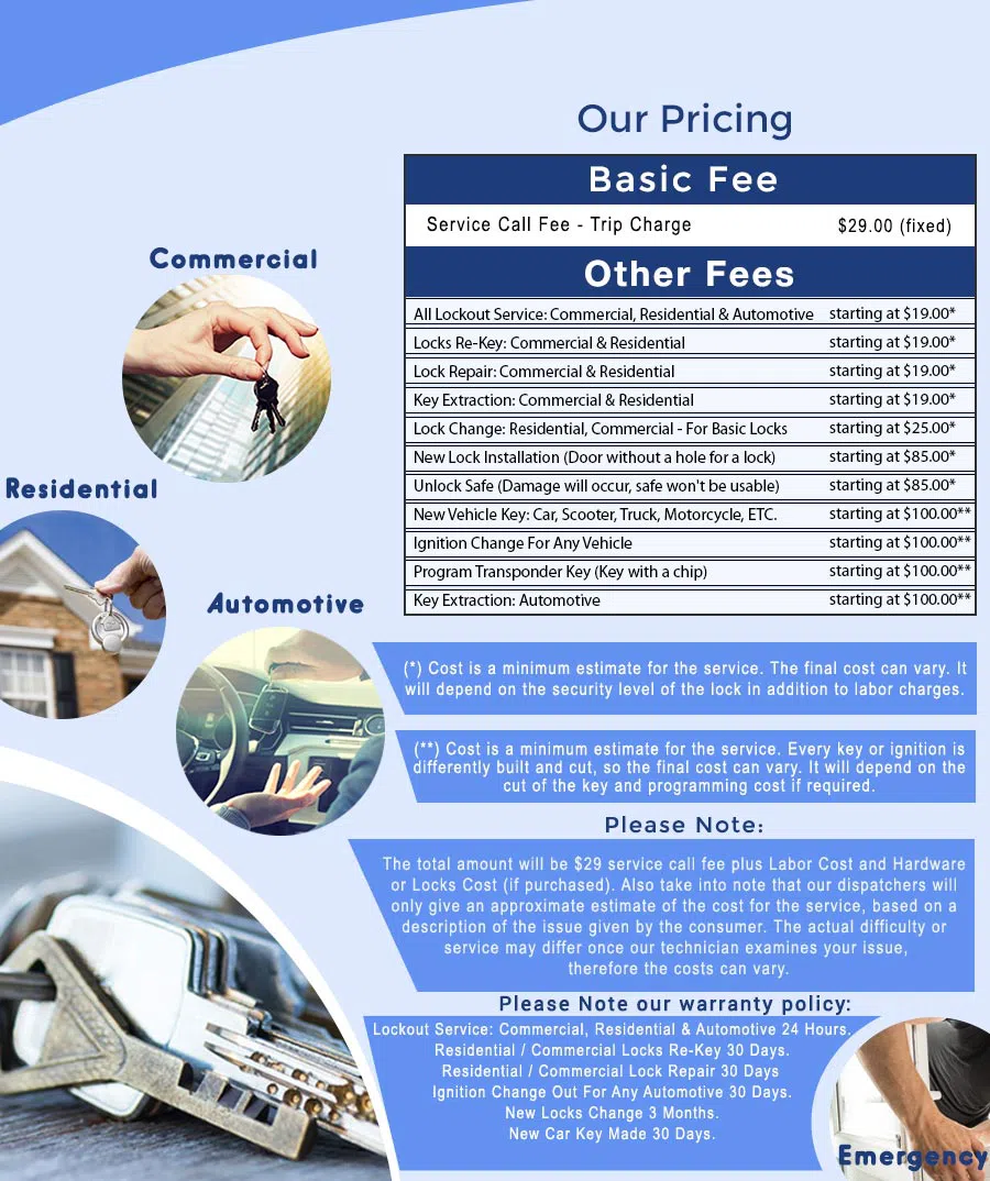 Glenview Locksmith Store, Glenview, IL 847-597-6205